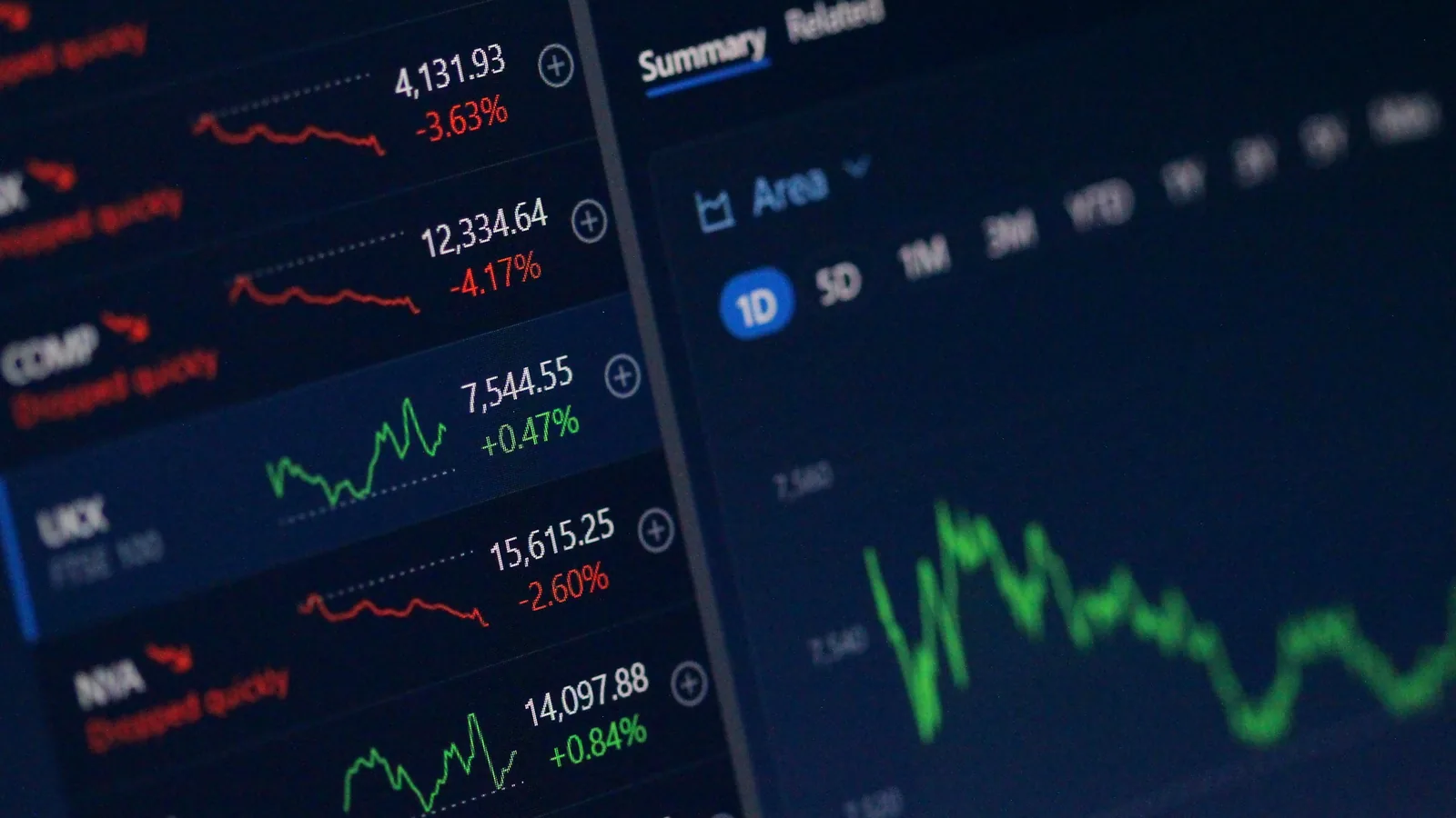 A performance dashboard of live positions, the reporting a DIFC fund manager has to produce
